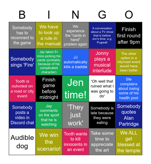 Gloomhaven Bingo 2 - Tom Bingo Card