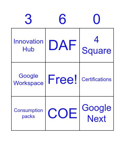 Google Cloud Bingo Card