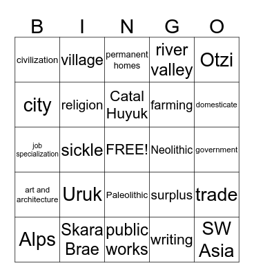 Chapter 2 - Beginning of Civilization Bingo Card
