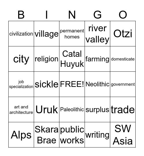 Chapter 2 - Beginning of Civilization Bingo Card
