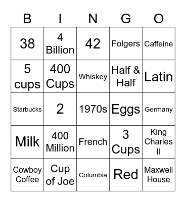 Coffee Bingo Card
