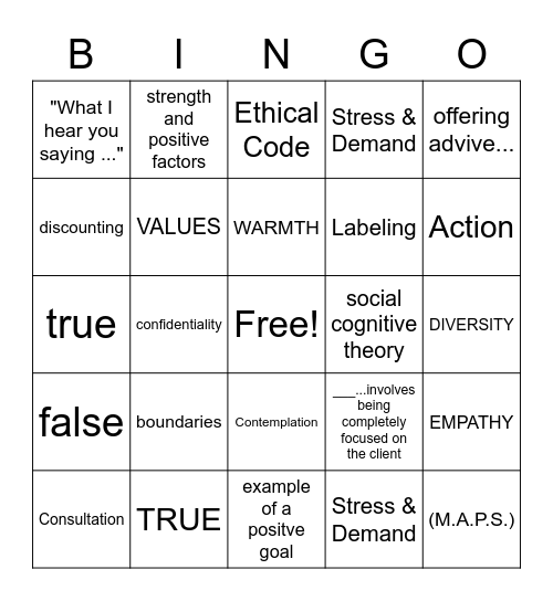 Interpersonal Skills Bingo Card