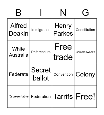 Federation Bingo Card