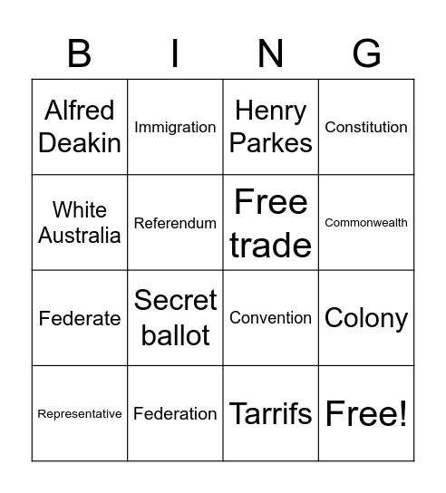 Federation Bingo Card