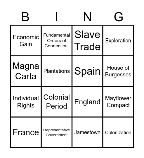 Exploration and Colonizatoin Bingo Card
