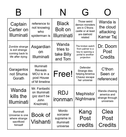 Stevie's Multiverse of Madness Prediction Bingo Card