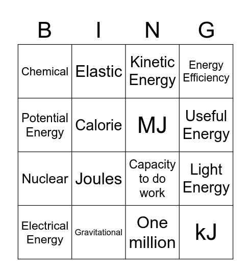 Physics Bingo Card