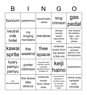 next hanahata album sample predictions Bingo Card