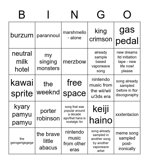 next hanahata album sample predictions Bingo Card