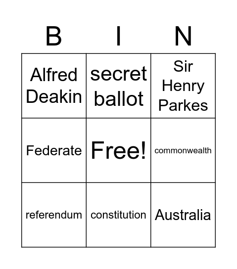 Federation Bingo Card