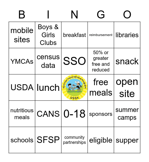 Summer Food Service Program Bingo Card