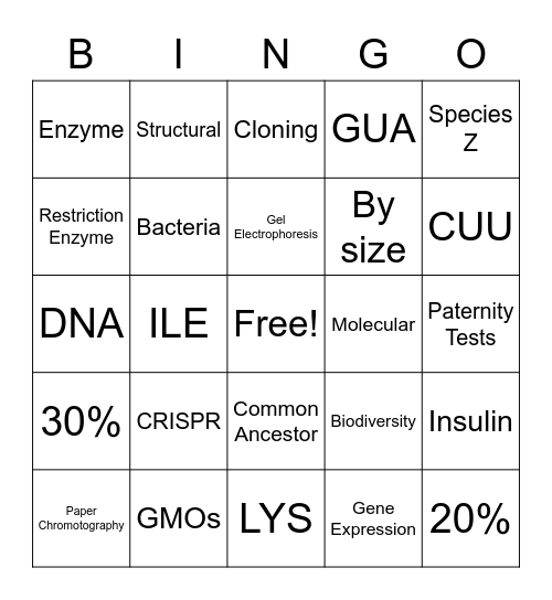 Genetic Engineering Bingo Card