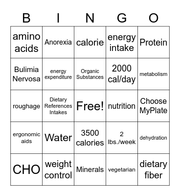 Nutrition and Weight Management Bingo Card