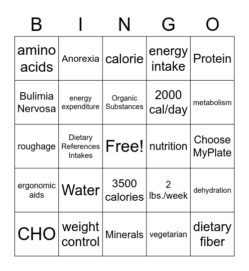 Nutrition and Weight Management Bingo Card