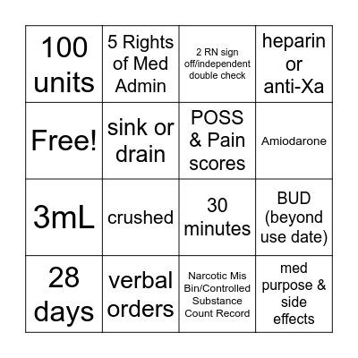Skills Day 2022 Medication Bingo Card