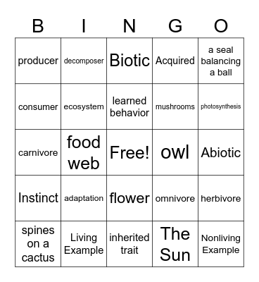 Life Science Review Bingo Card