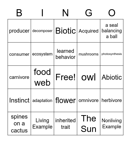 Life Science Review Bingo Card