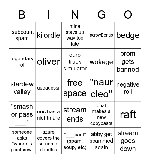 Modcast Bingo Card