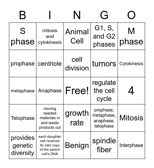 Chap 11 Biology Review Bingo Card