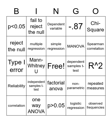 Statistics Bingo Card