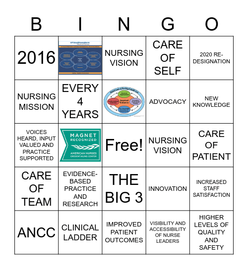 Nurses Week Bingo Trivia Bingo Card