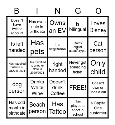 You don’t know me, let me help you win Bingo! Bingo Card