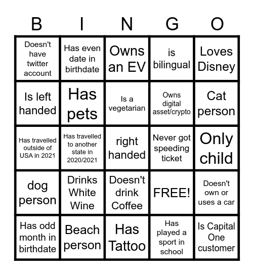 You don’t know me, let me help you win Bingo! Bingo Card