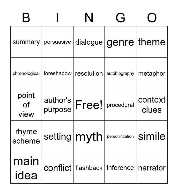 STAAR READING BINGO Card