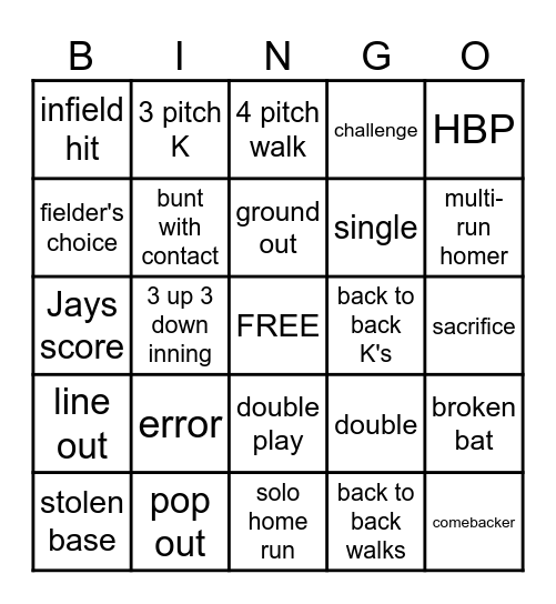 July 19, 2023 Jays v Padres Bingo Card