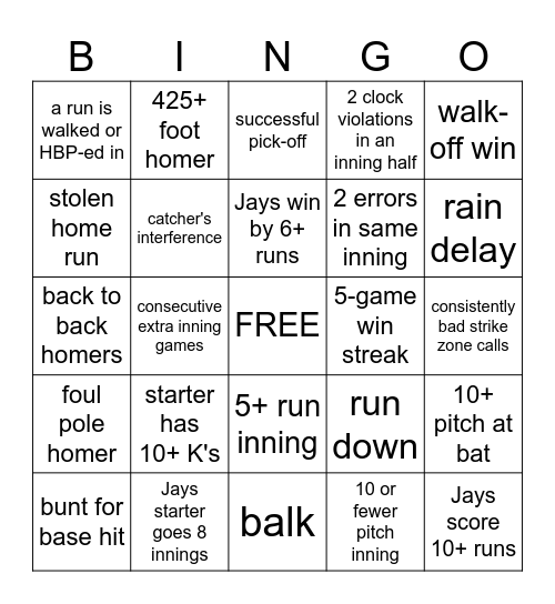 The Jays in August 2023 #2 Bingo Card