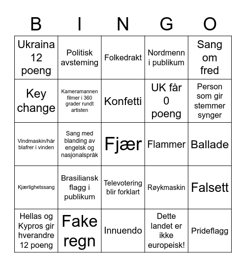 Eurovision 2022 Bingo Card