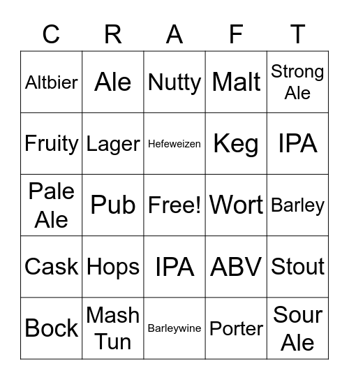 Craft Beer Bingo Card