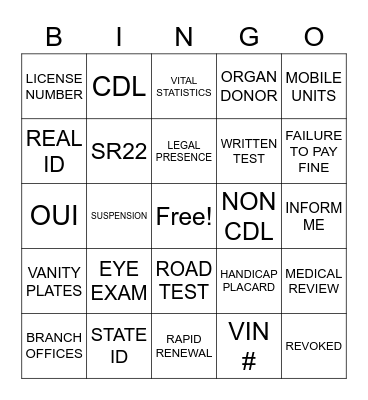 BMV BINGO Card