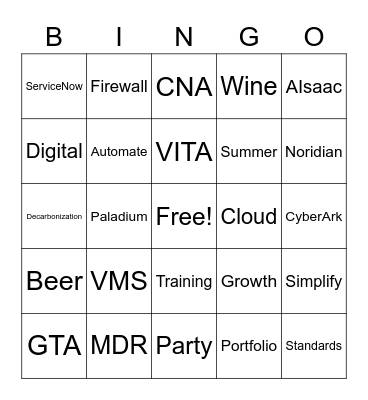 Digital Security BINGO Card