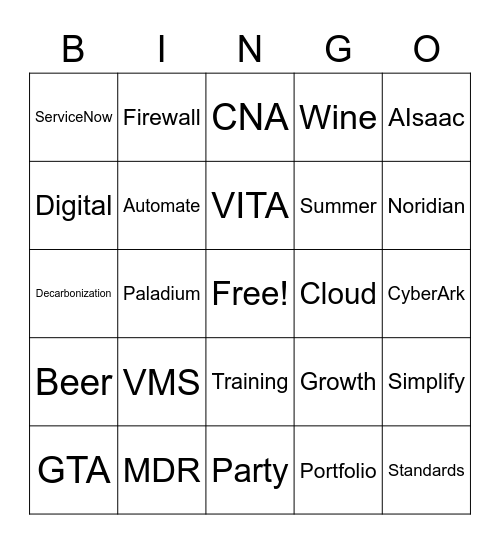 Digital Security BINGO Card