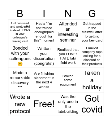 MSci Placement Bingo Card