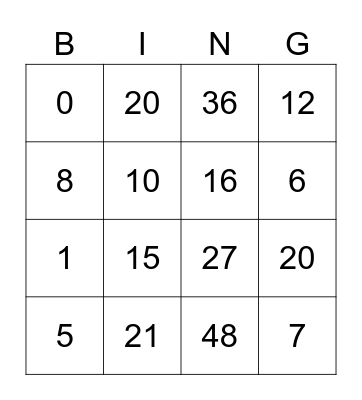 Množenje i dijeljenje Bingo Card