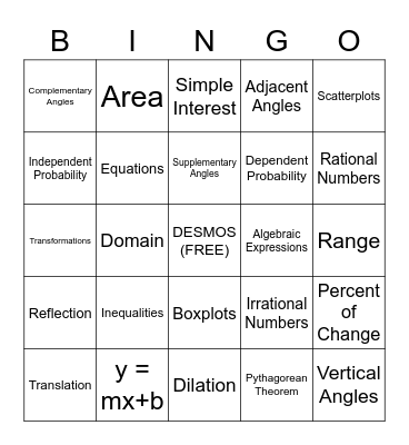 Math 8 BINGO (2022) Bingo Card