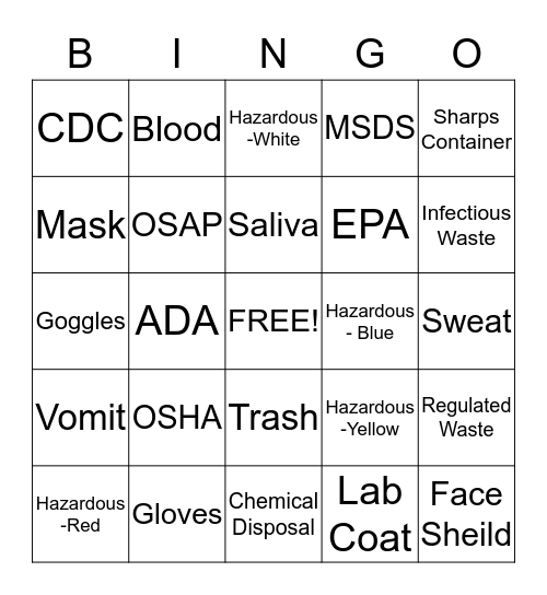 Universal Precautions Bingo Card