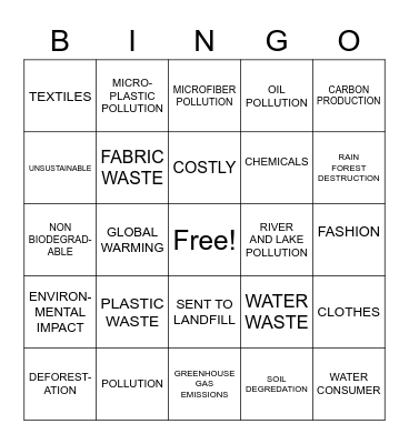 Environmental Problems in the Clothing Industry Bingo Card
