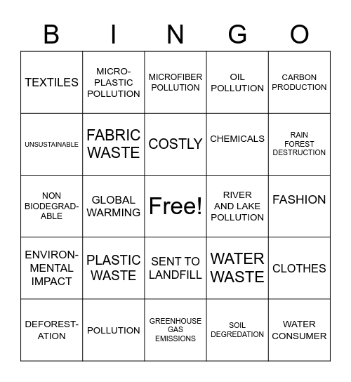 Environmental Problems in the Clothing Industry Bingo Card