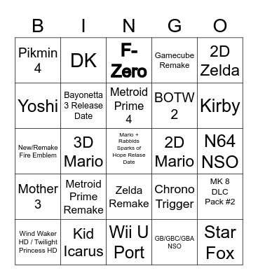 Nintendo Direct Bingo Card