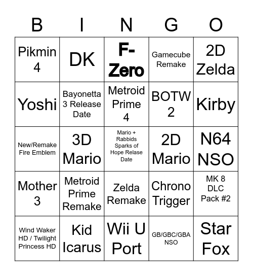 Nintendo Direct Bingo Card