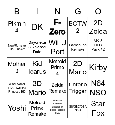 Nintendo Direct Bingo Card