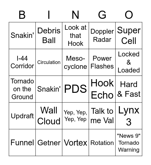 David Payne Bingo Card