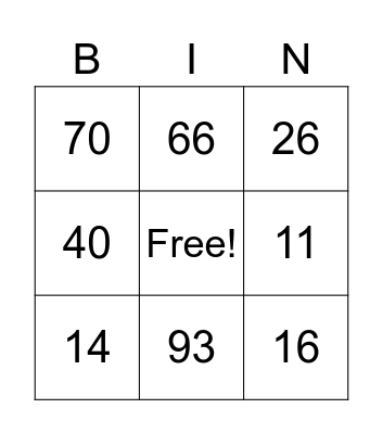 Vowel sounds /i/ and /ɪ/ Bingo Card