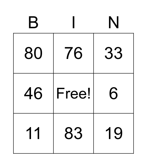 Vowel sounds /i/ and /ɪ/ Bingo Card