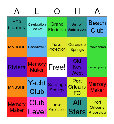 ALOHA BINGO Card