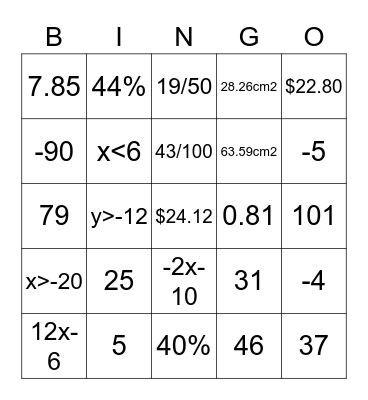 7th Grade End of Year Math Review Bingo Card