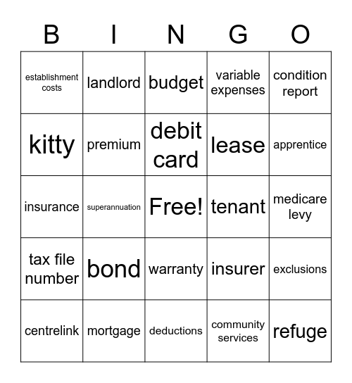 Towards Independence Bingo Card